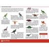 image:imageMindWare Dig It Up Dinosaur Eggs and Mineral Stones Set of 2 Dig Kits