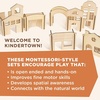 image:imageMindWare Kindertown Buildings Wooden Montessori Building Set  Building Blocks for Toddlers