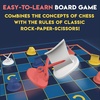 image:imageMindware Rock Paper Switch Game