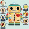 image:imagePeaceable Kingdom Blinkity Bot Light Up Busy Board for Toddlers Montessori Wooden Toy