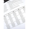 image:imageMindWare Math Perplexors Level B