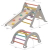 image:imageMindWare Oh So Fun Deluxe Wooden Montessori Toddler Climbing Set with Pikler Triangle Ramp Slide Arch amp Bean Bag Toss