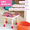 image:imageMindWare Paint Your Own Wooden Butterfly Stool