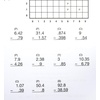 image:imageMindWare  Decimal Destinations  39 Unique Puzzles With 18 to 24 Problems  Teaches Decimals and Addition